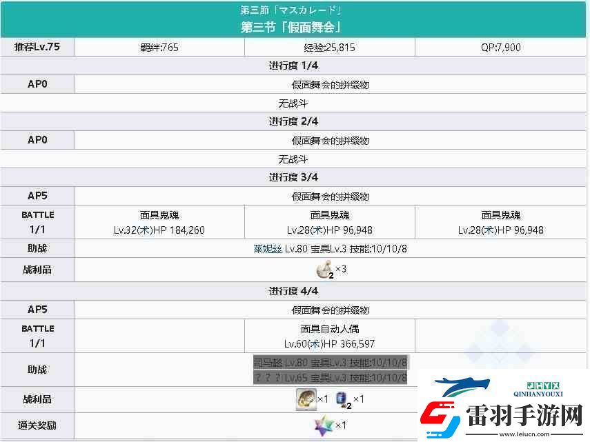 FGO淑女萊妮絲事件簿主線關(guān)卡第三節(jié)指南