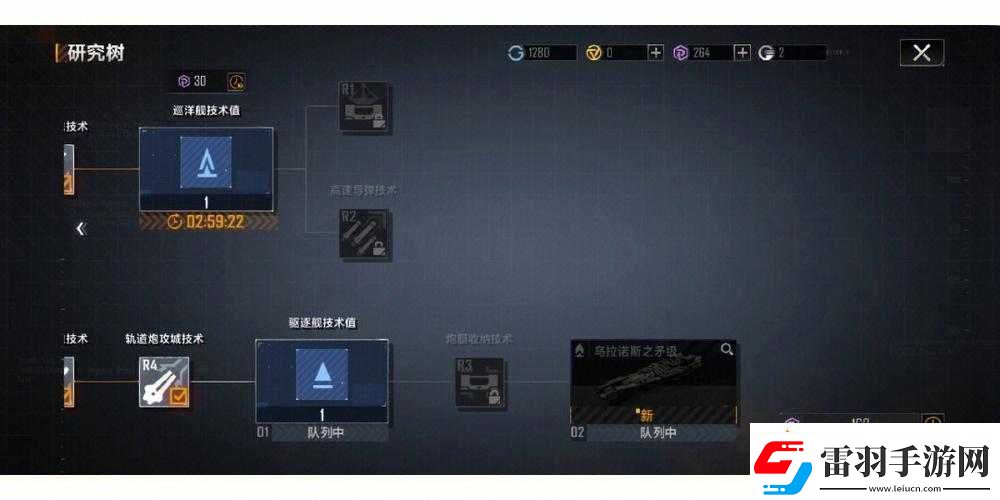 無盡的拉格朗日