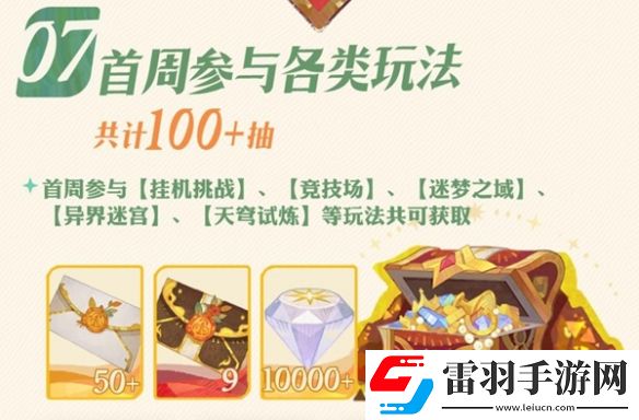劍與遠征啟程公測福利有哪些