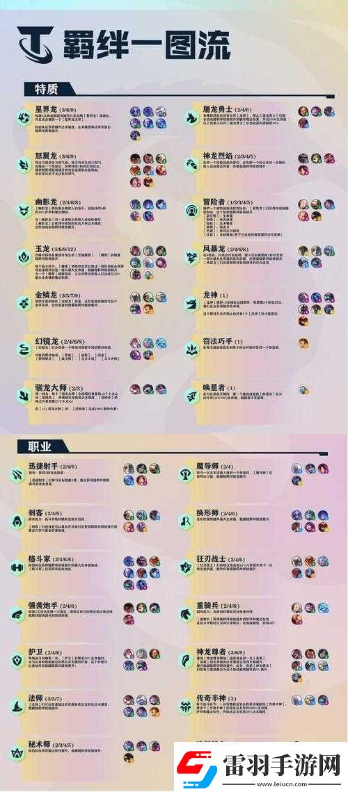時空邊際上杯陣容搭配攻略之陣容推薦