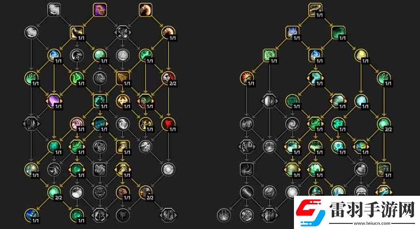魔獸世界新版本天賦解析
