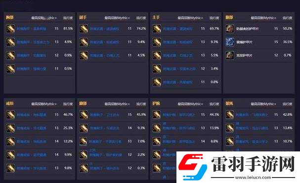 王者模擬戰(zhàn)最新精英戰(zhàn)攻略