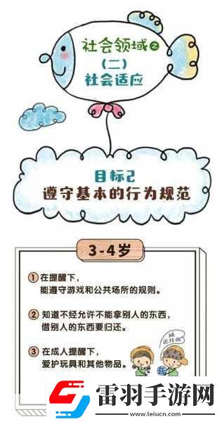 重返未來1999紅巖洞窟商店購(gòu)買指南