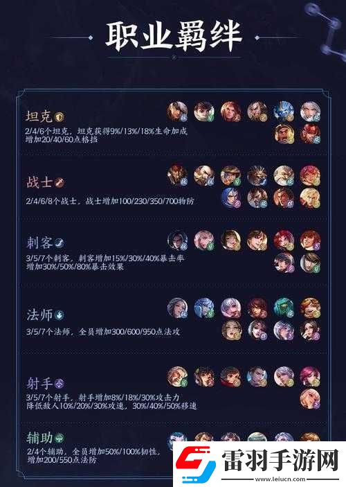 王者榮耀模擬戰(zhàn)