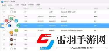 會服崗位的真實(shí)職責(zé)與魅力