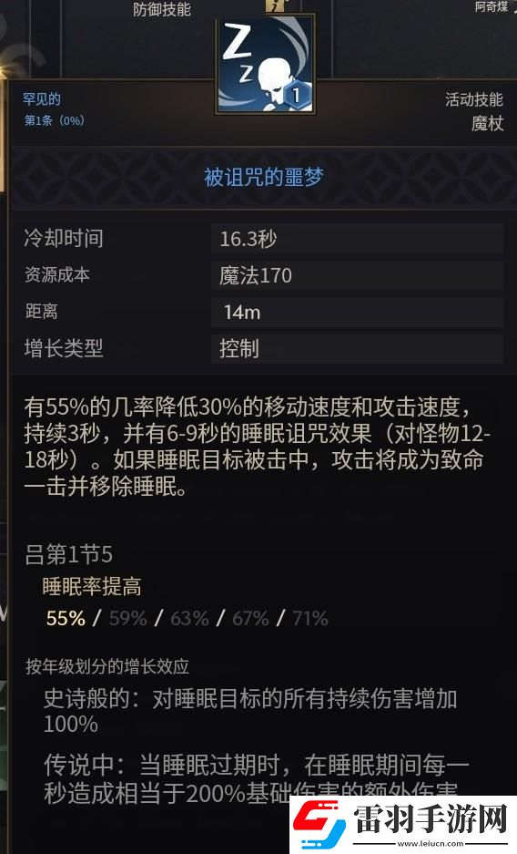王權與自由魔法棒技能