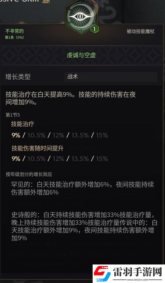 王權與自由魔法棒技能