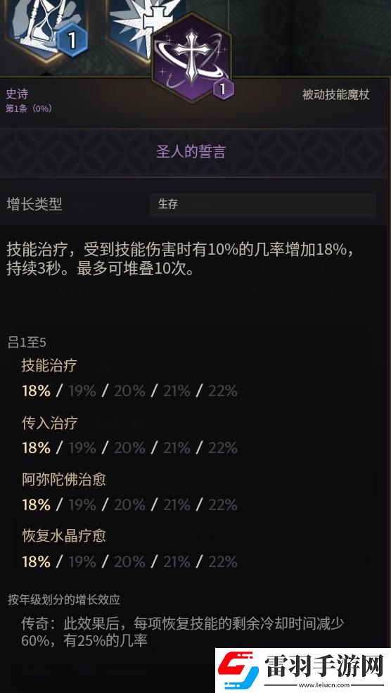 王權與自由魔法棒技能