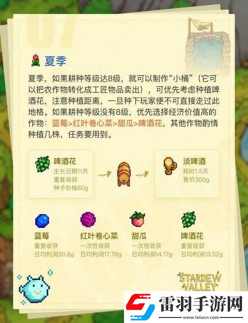 星露谷物語溫室種植攻略