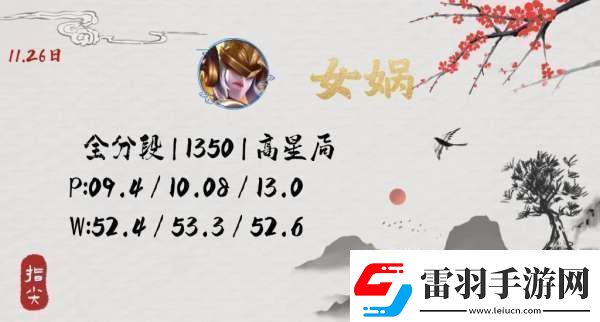 沒(méi)見(jiàn)到人就被秒了