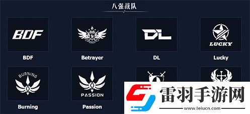 八強(qiáng)匯聚