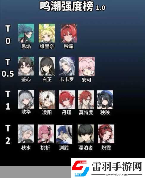 鳴潮攻略揭秘浮星祛暗Cost3聲骸速刷秘籍
