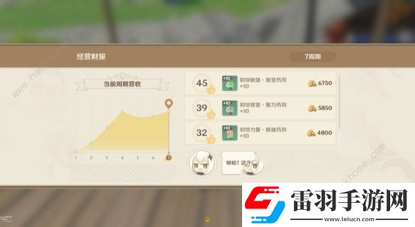 原神4.5煉藥活動(dòng)第5