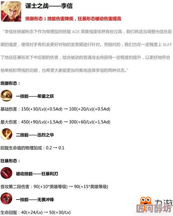 王者榮耀英雄李信最強銘文搭配攻略與推薦方案解析