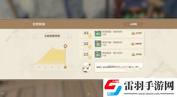 原神4.5煉藥活動(dòng)第5