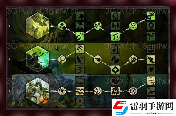 “激戰(zhàn)2游俠攻略大全”