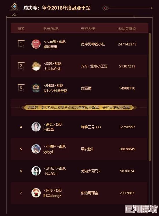 主播視頻最新地域網(wǎng)名怎么改的