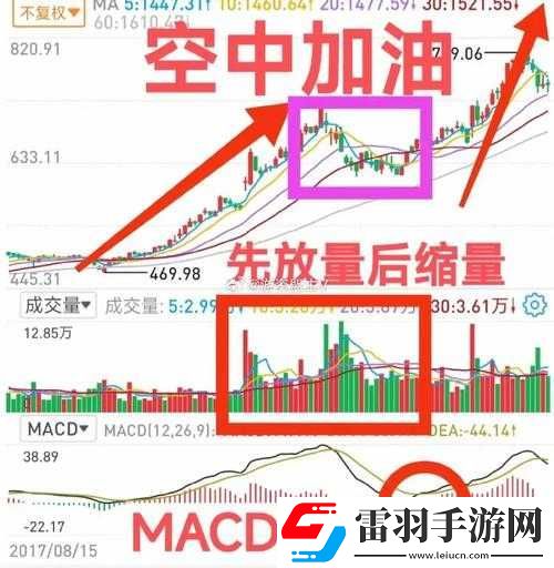 潮爆國群英會戰(zhàn)術(shù)解析與實戰(zhàn)技巧探討