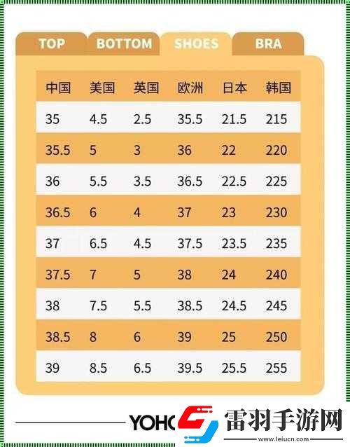 亞洲尺碼歐洲尺碼美國專線