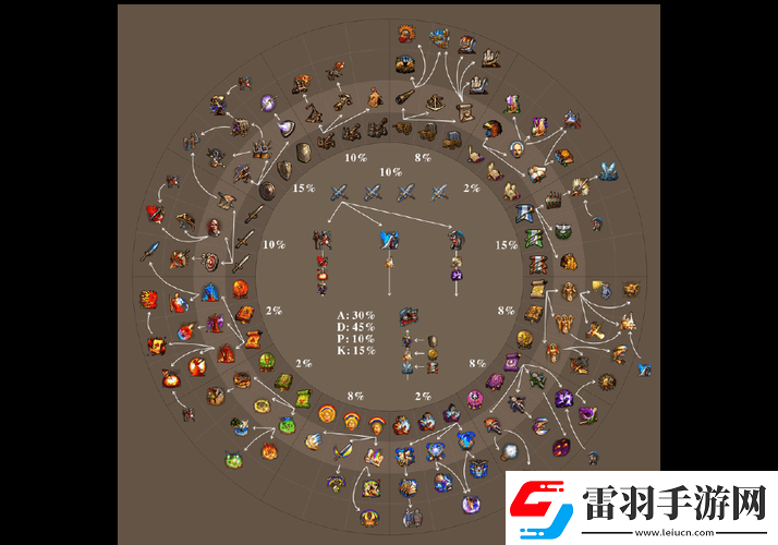 英雄無(wú)敵