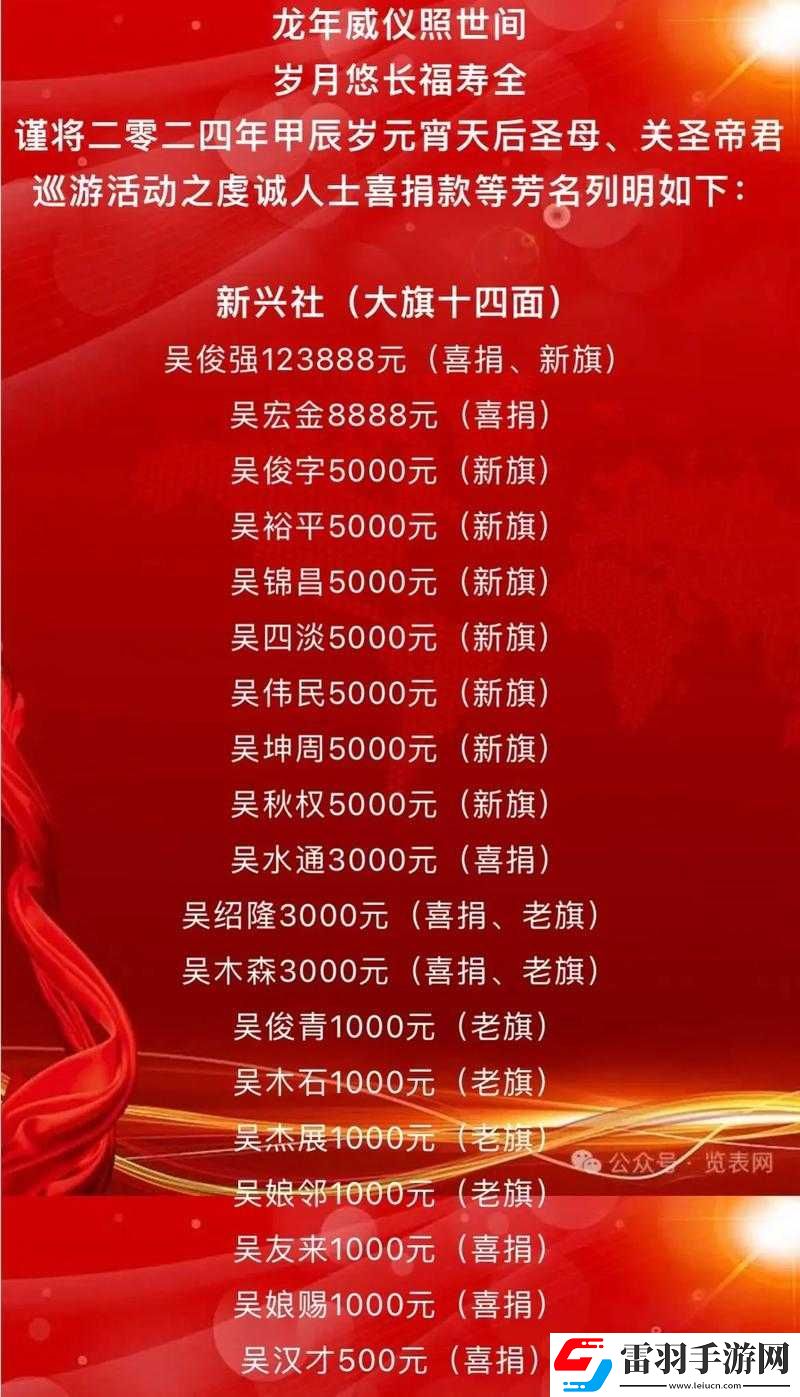 狂飆賽艇競(jìng)技樂(lè)園全成就覽表及查看攻略