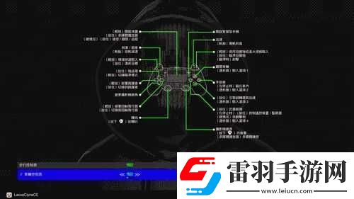看門狗