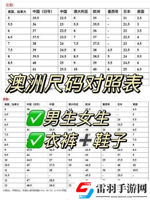歐美無人區(qū)碼一碼二碼三碼區(qū)別解析