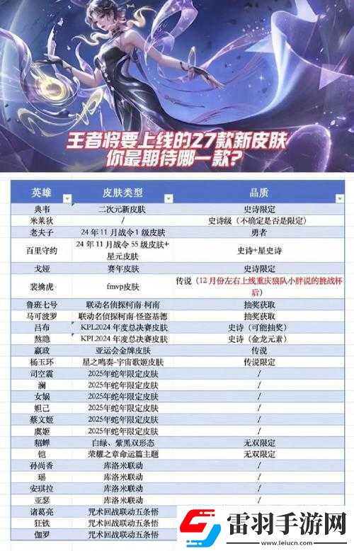 魔卡領域