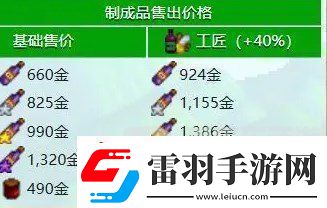 星露谷物語(yǔ)什么酒最賺錢(qián)
