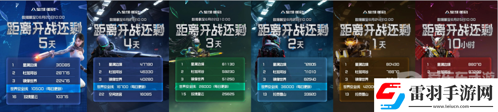 從困境中破而后立星球