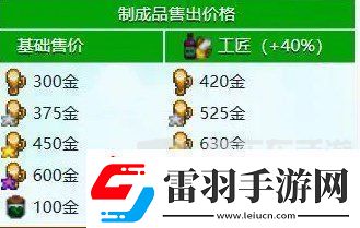 星露谷物語(yǔ)什么酒最賺錢(qián)