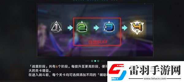 崩壞星穹鐵道戰(zhàn)意狂潮第六關(guān)通關(guān)攻略崩壞星穹鐵道戰(zhàn)意狂潮第六關(guān)怎么打