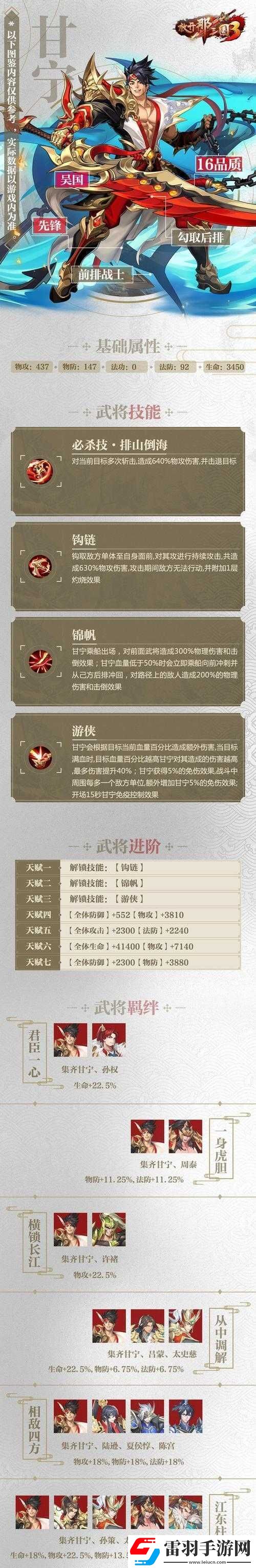 放開那三國(guó)主力武將實(shí)力全解析與深度評(píng)測(cè)