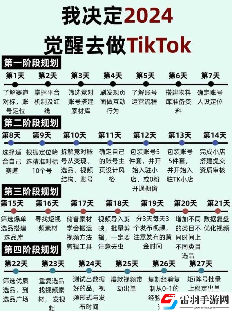 美美小店新人問答
