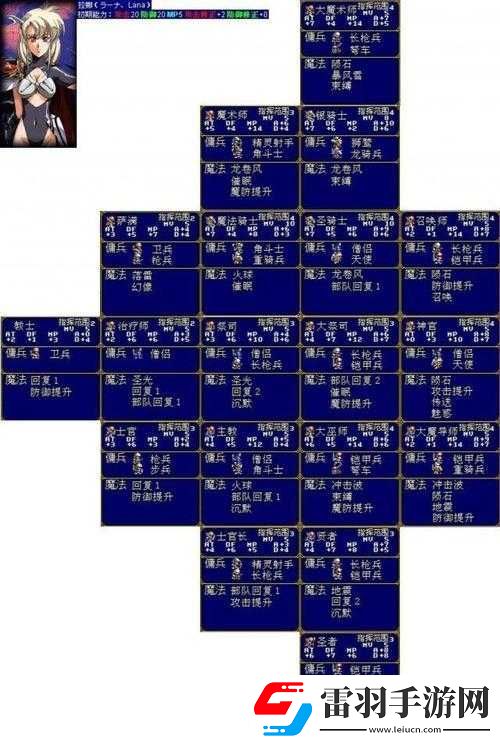 夢幻模擬戰(zhàn)光輝帝國轉陣營經(jīng)驗分享與感悟
