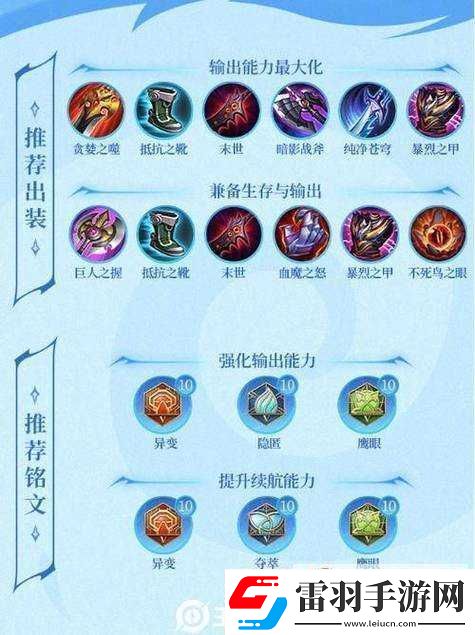 亂斗西游二郎神仙緣組合都有哪些英雄