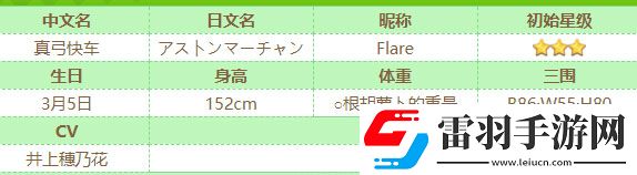 賽馬娘真弓快車(chē)怎么樣賽馬娘真弓快車(chē)技能一覽