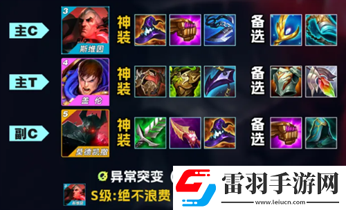 金鏟鏟之戰(zhàn)s13黑玫烏鴉陣容搭配詳解