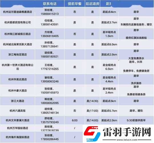 日本一休網(wǎng)站如何預(yù)定酒店指南