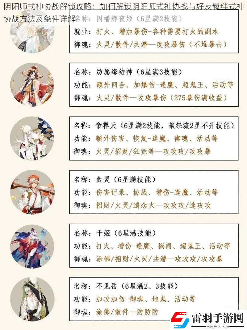 陰陽(yáng)師式神協(xié)戰(zhàn)解鎖攻略