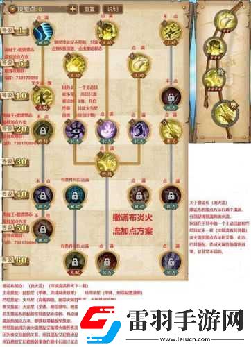 航海王燃燒意志撒謊布技能加點攻略資訊速遞