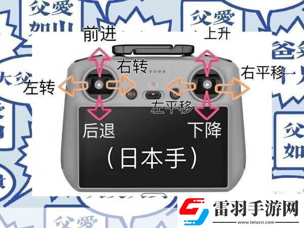 無人一區(qū)二區(qū)區(qū)別是什么意思無人車與無人機(jī)的本質(zhì)區(qū)別解析