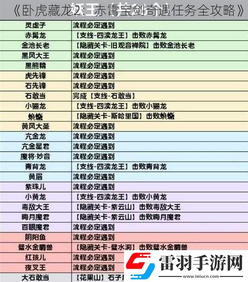 臥虎藏龍2