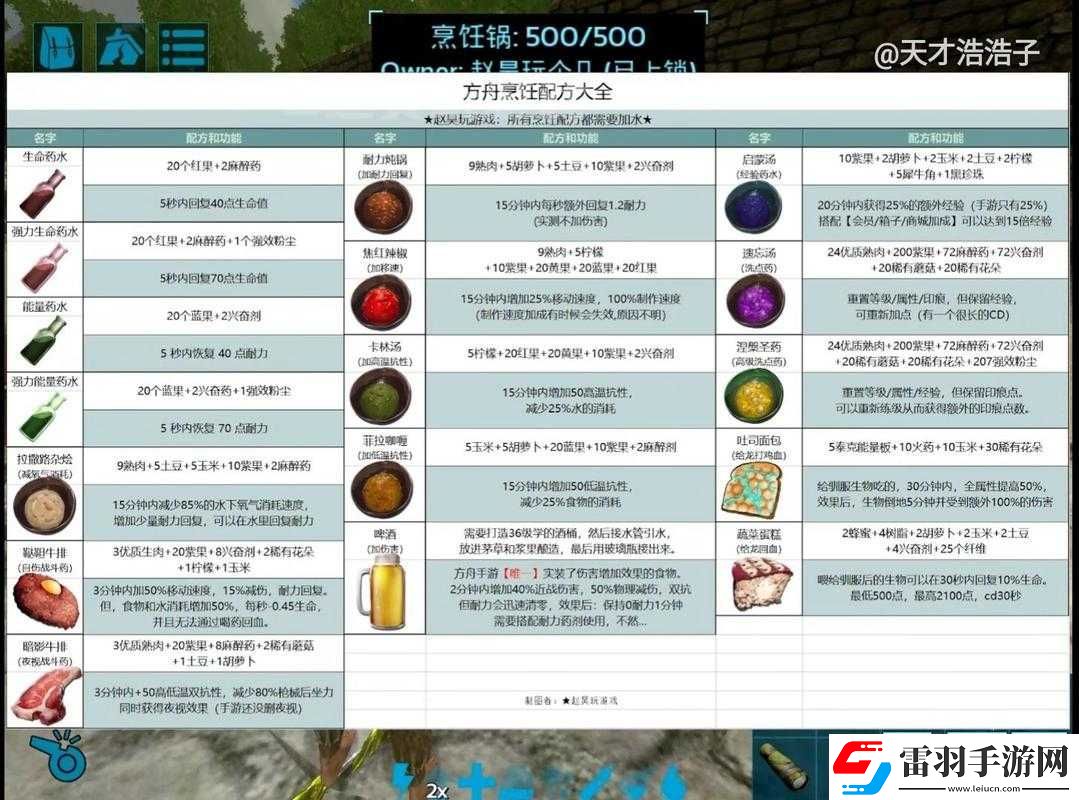 方舟生存進(jìn)化