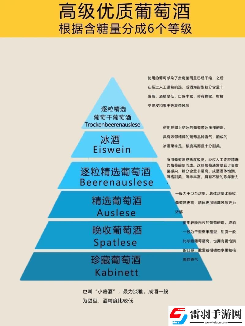 精產(chǎn)國品一二三產(chǎn)區(qū)區(qū)別