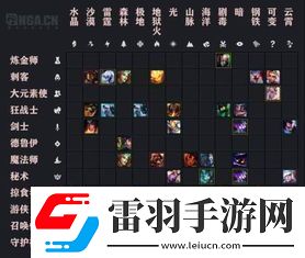云頂之弈S13藍發(fā)95玩法詳解