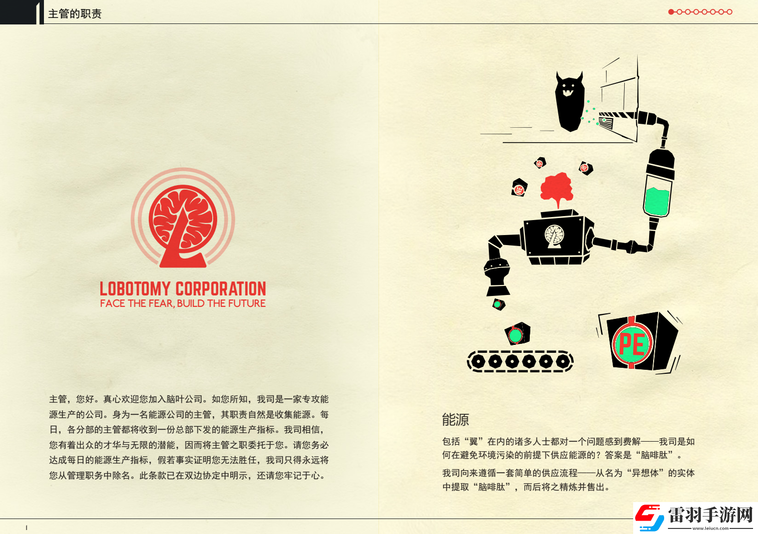 模擬經(jīng)營游戲腦葉公司畫冊現(xiàn)已增加官方中文