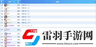 碧藍(lán)航線作戰(zhàn)檔案如何獲取打撈表