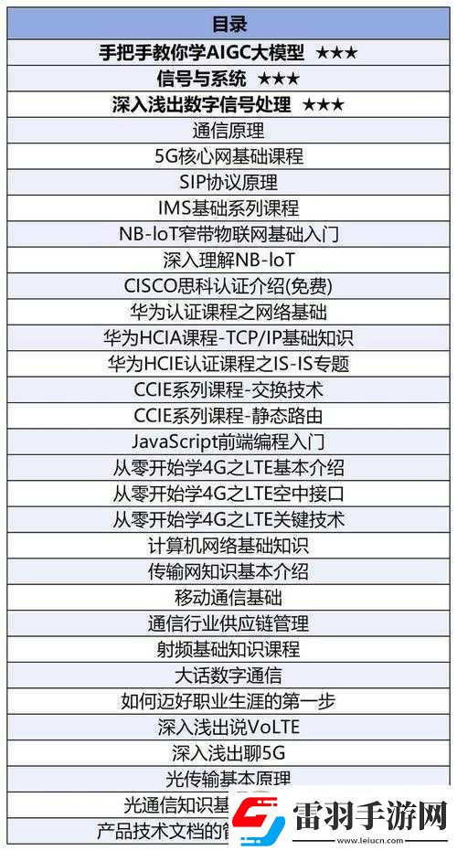 劍靈革命福利任務挑戰(zhàn)系統(tǒng)分類詳細一覽