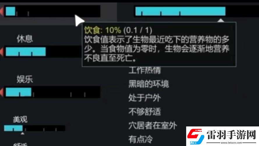 環(huán)世界營(yíng)養(yǎng)機(jī)功能全面解析